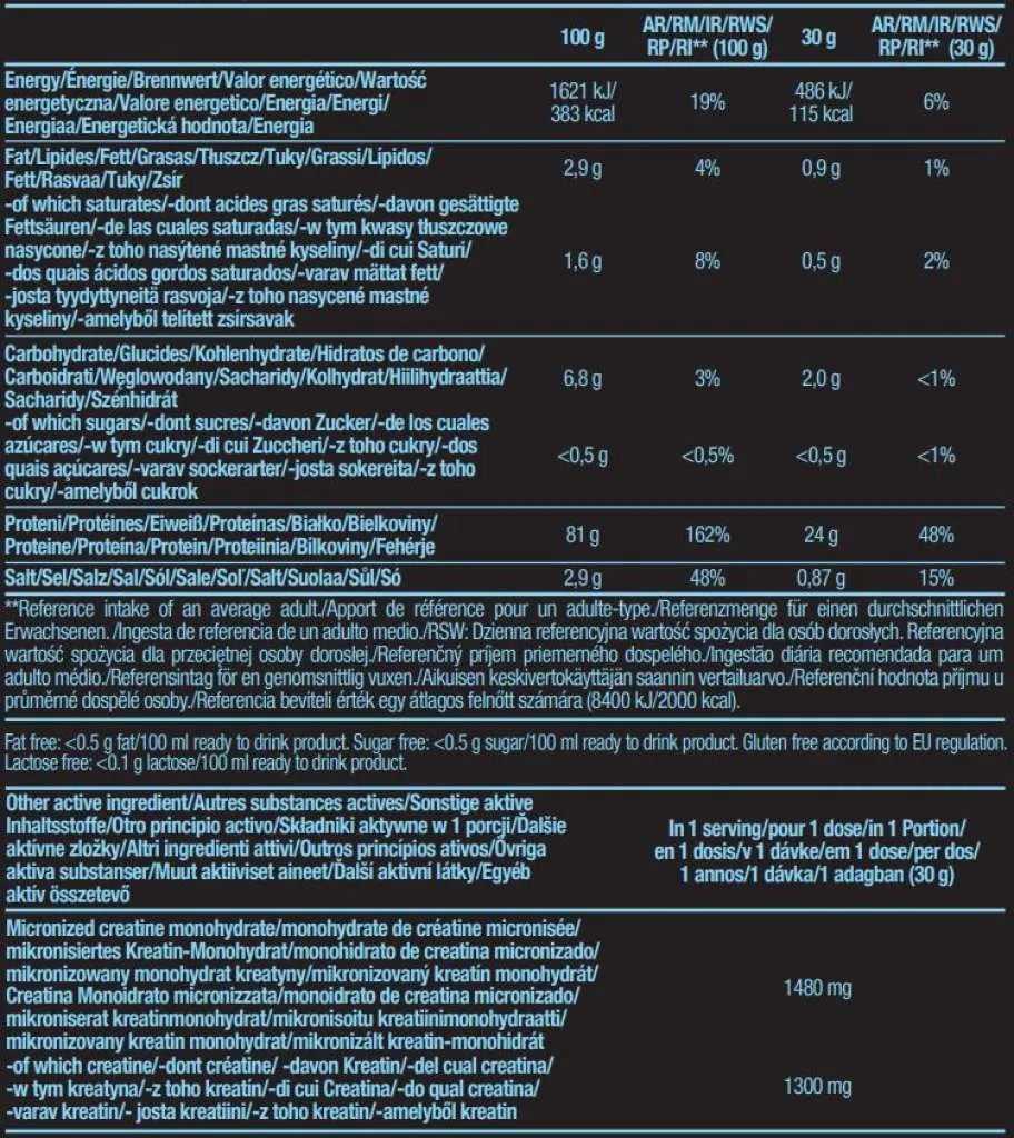 Protein Power - 4KG powder (Biotech USA)